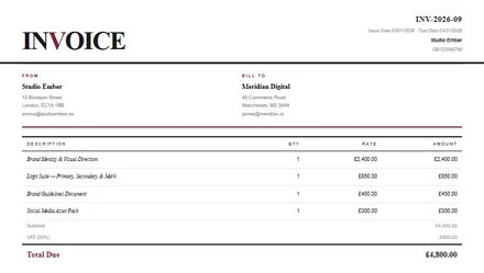 Fakturaskabelon — Editorial design med klassisk avismasthead