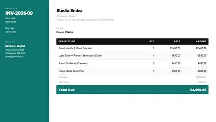 Fakturaskabelon — Geometric design med teal farvebånd